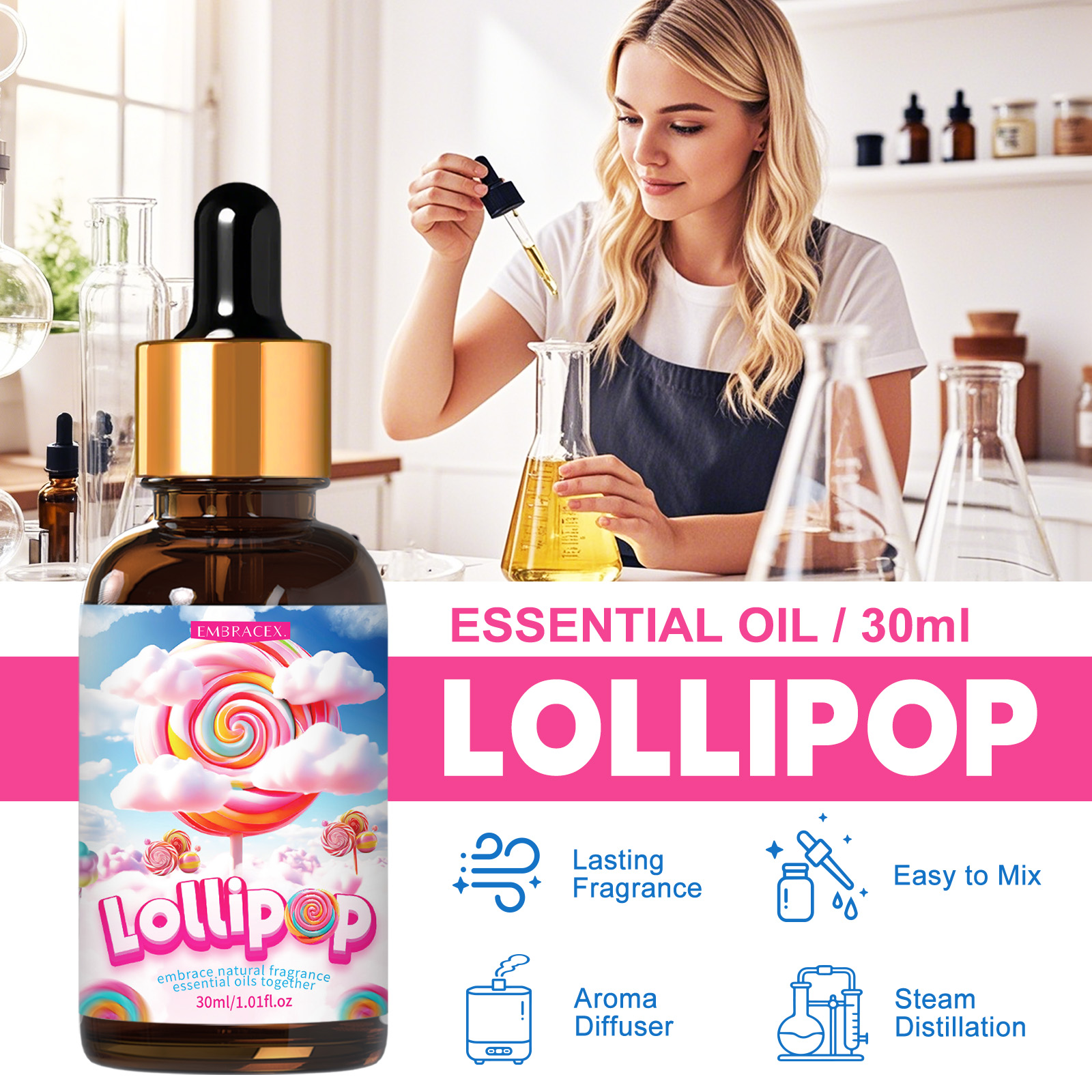 30ml  Lollipop Essential Oils  - огляд і ціна Candle Supplies Essential Oils